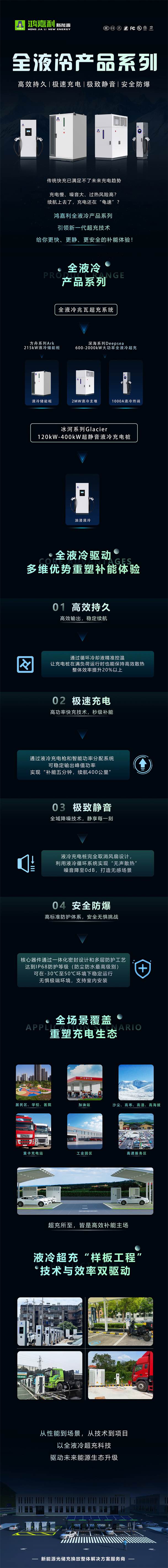 一图读懂｜米兰手机网页版入口登录液冷产品系列：油电同速，液冷技术开启兆瓦级超充革命(图1)